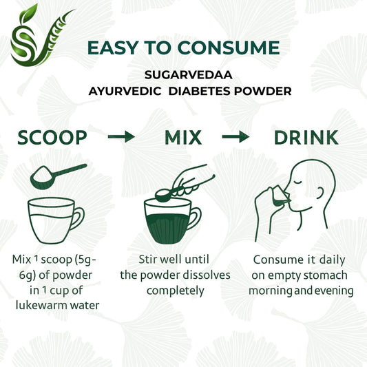 SUGARVEDAA DIABETES POWDER (Bestseller)