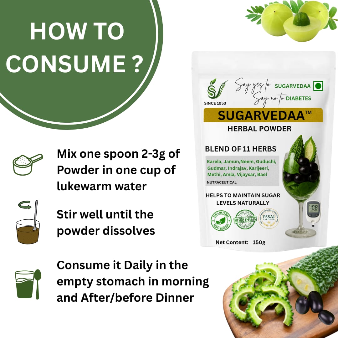 SUGARVEDAA HERBAL POWDER (Starter Pack)